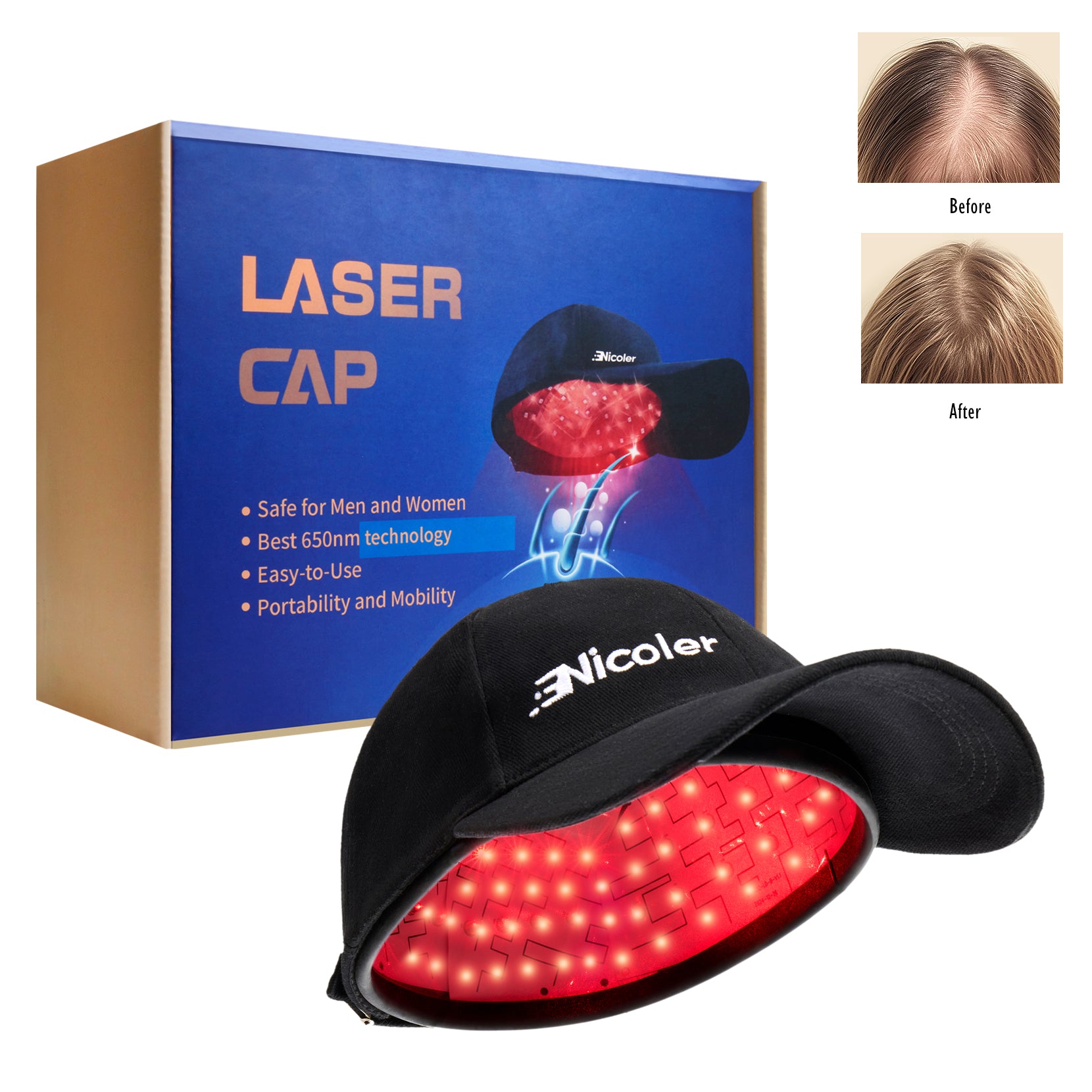 Laser Therapy Cap for Hair Regrowth