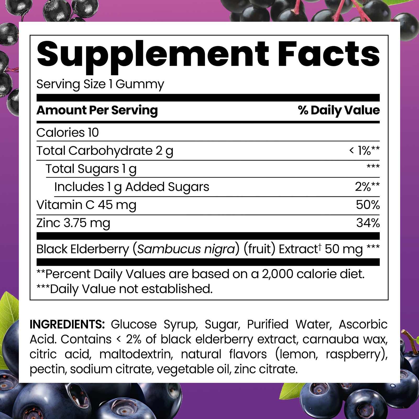 MUZORA Elderberry Gummies