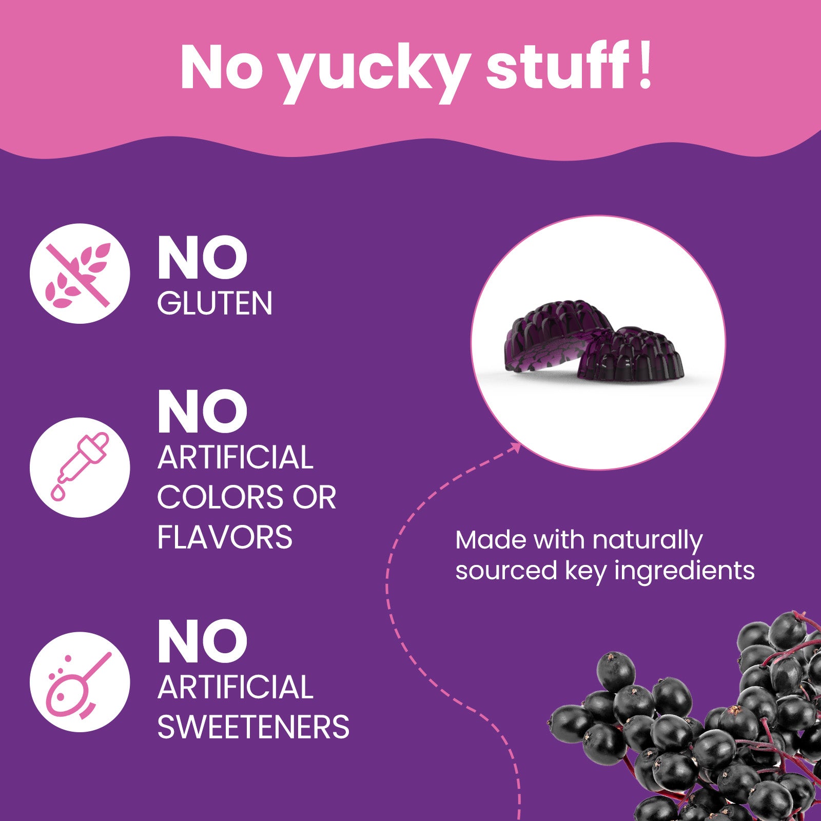 UMEWISH Elderberry Gummies for Kids