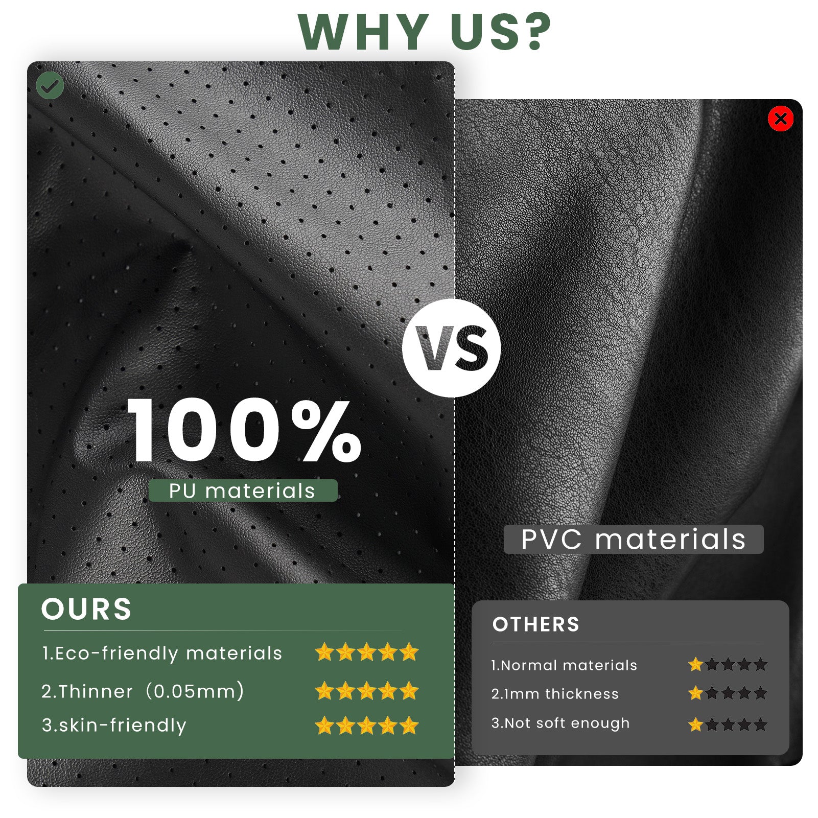 Grounding Mat for Bed (Queen size)