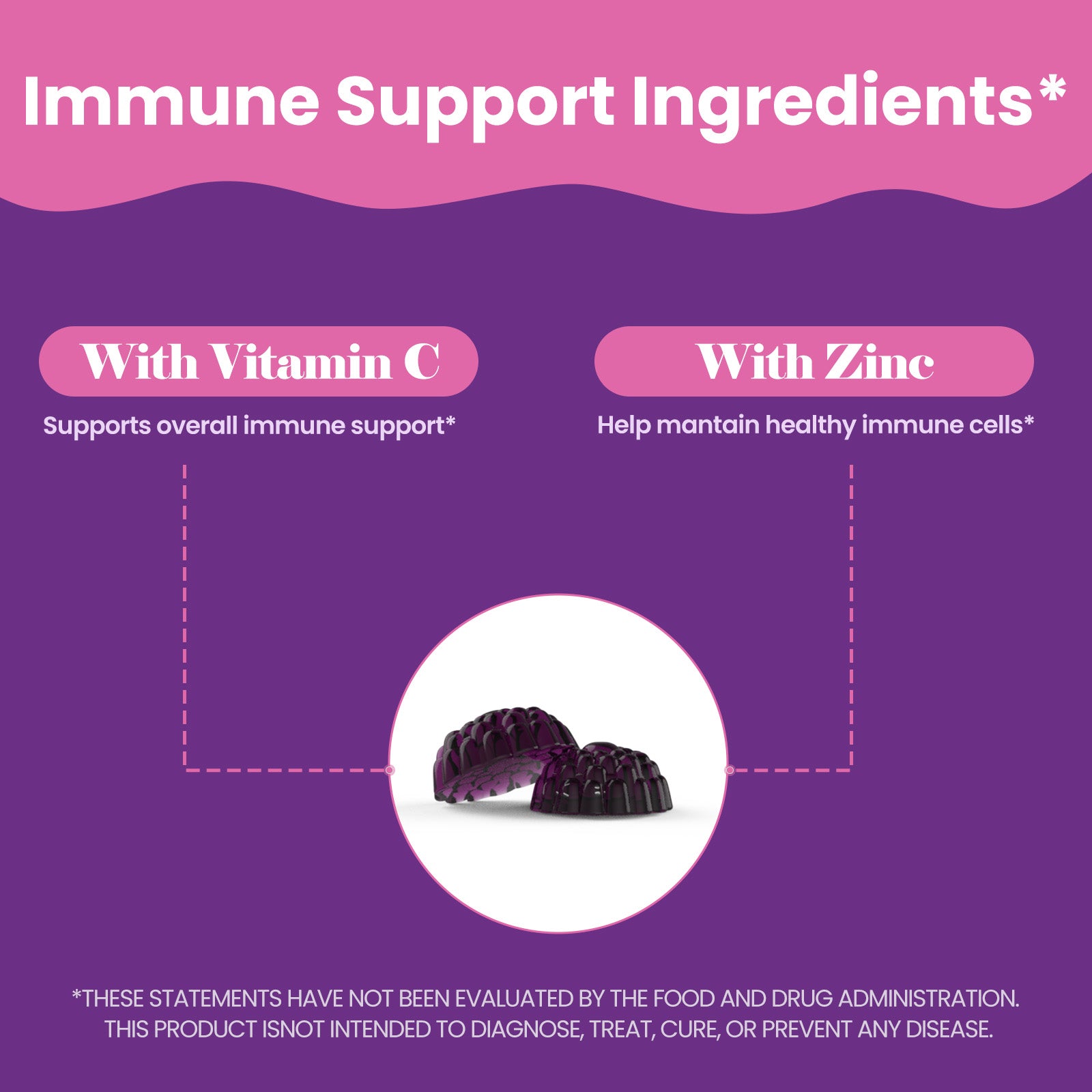 UMEWISH Elderberry Gummies for Kids