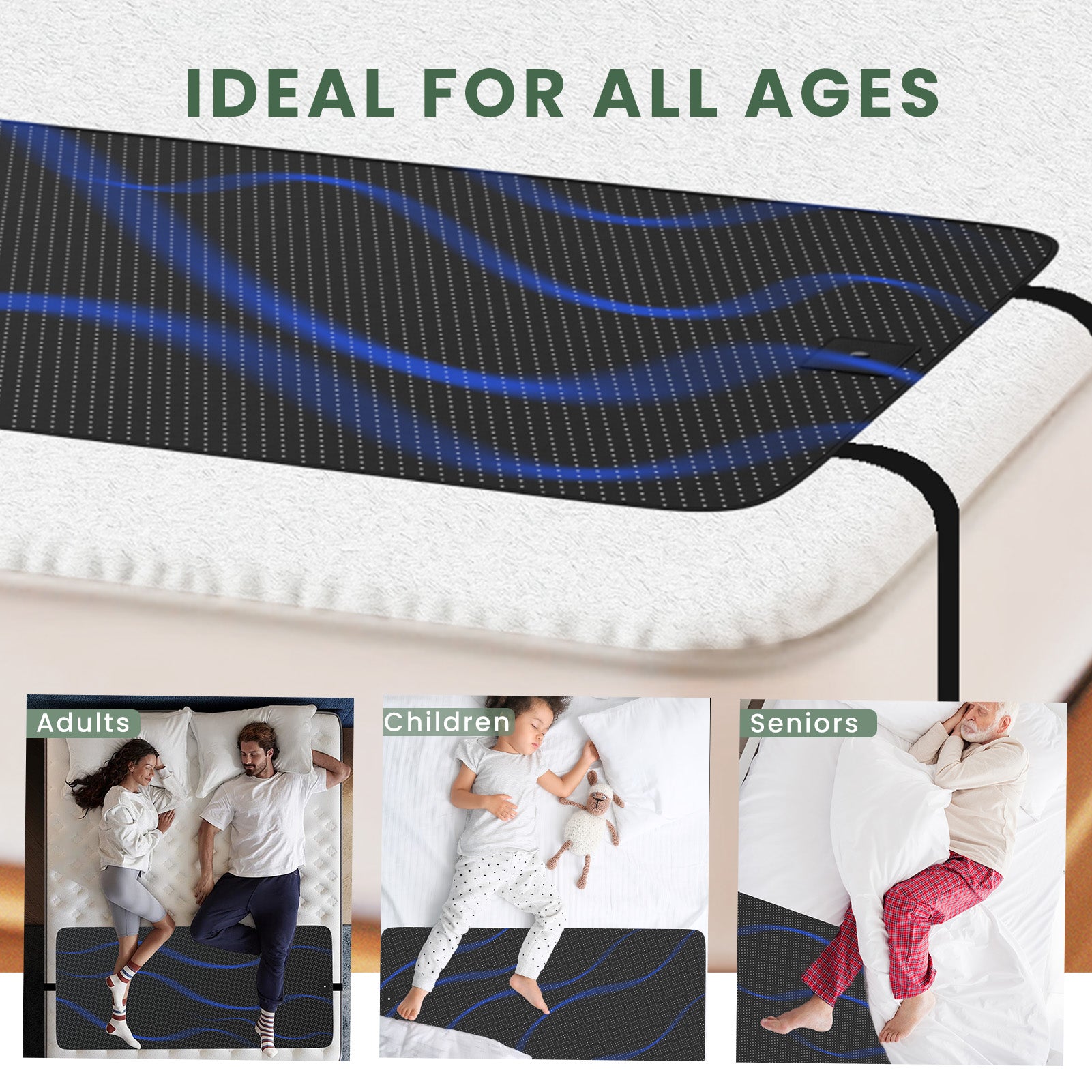 Grounding Mat for Bed (Queen size)