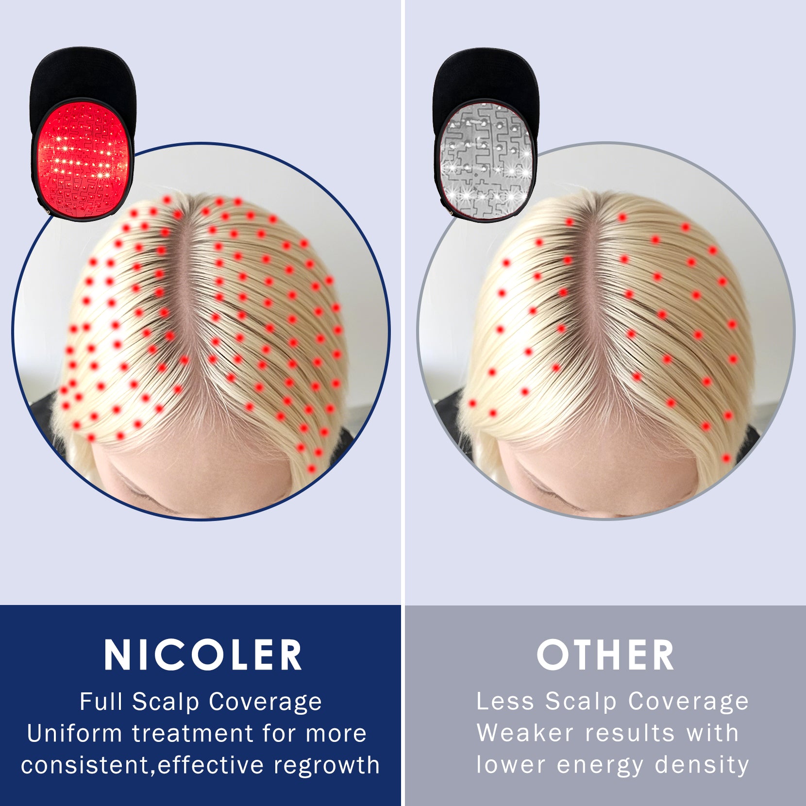 Laser Therapy Cap for Hair Regrowth