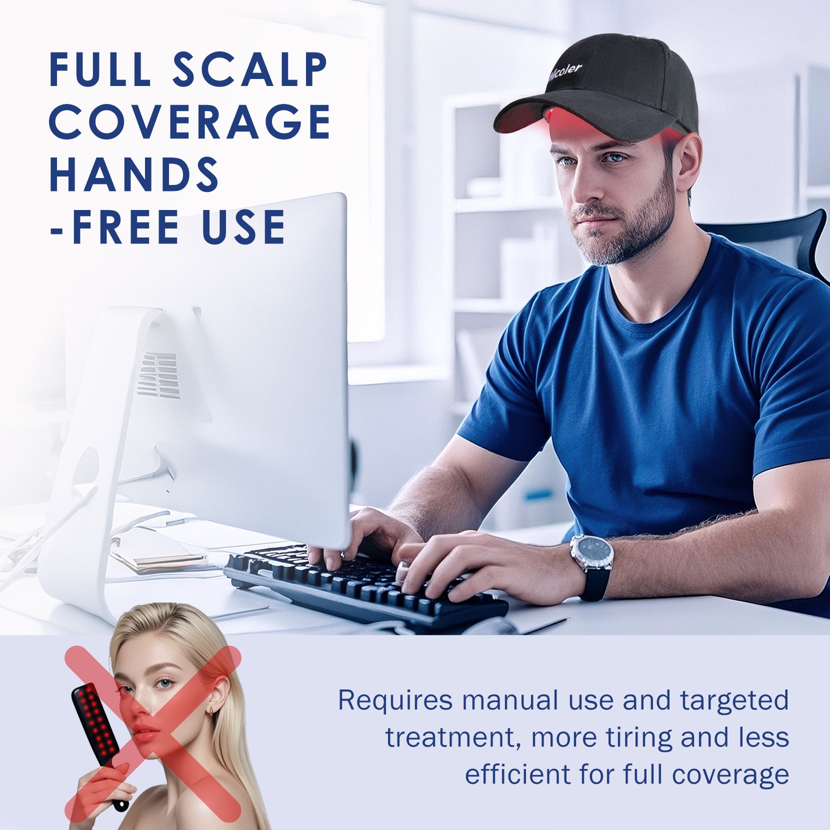 Laser Therapy Cap for Hair Regrowth