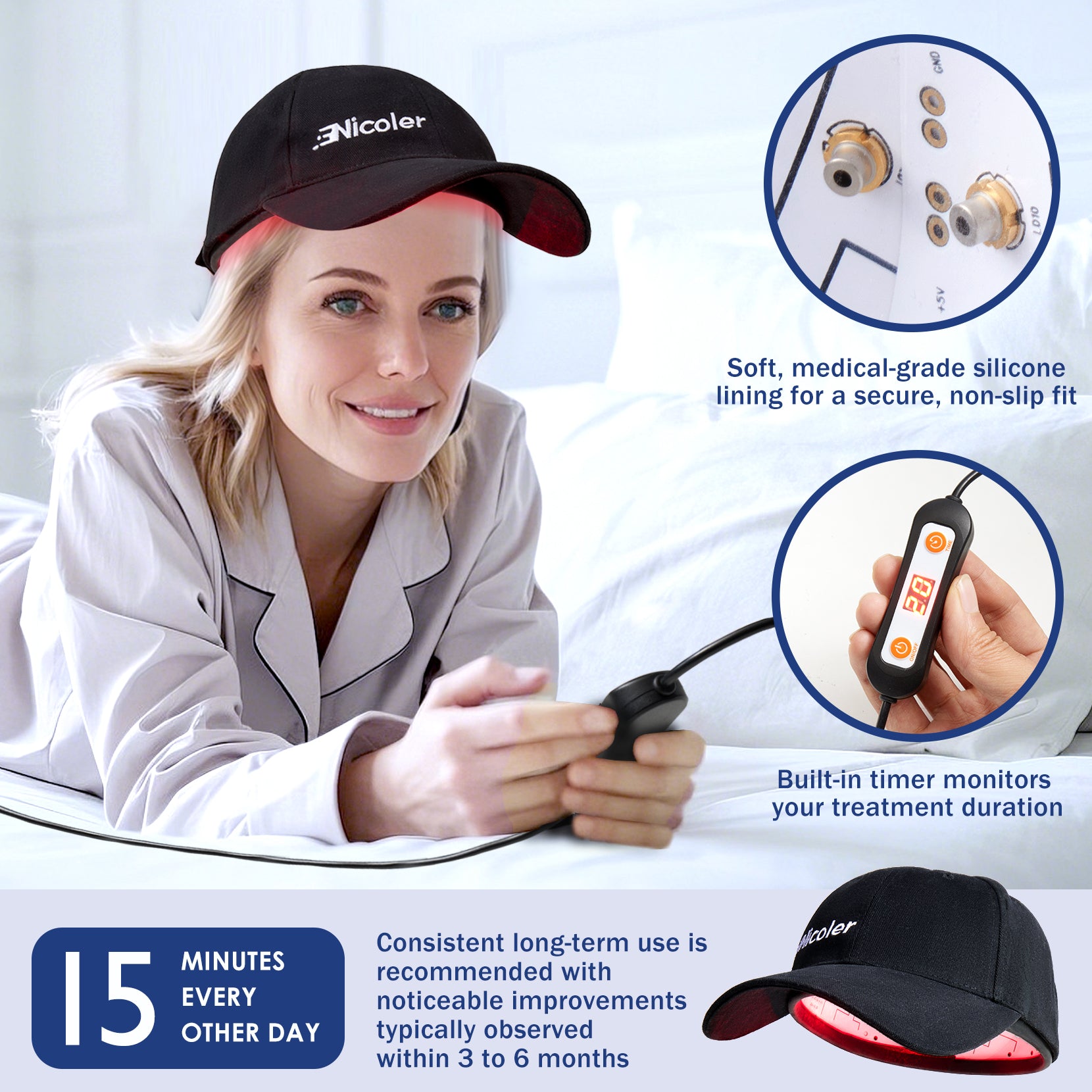 Laser Therapy Cap for Hair Regrowth