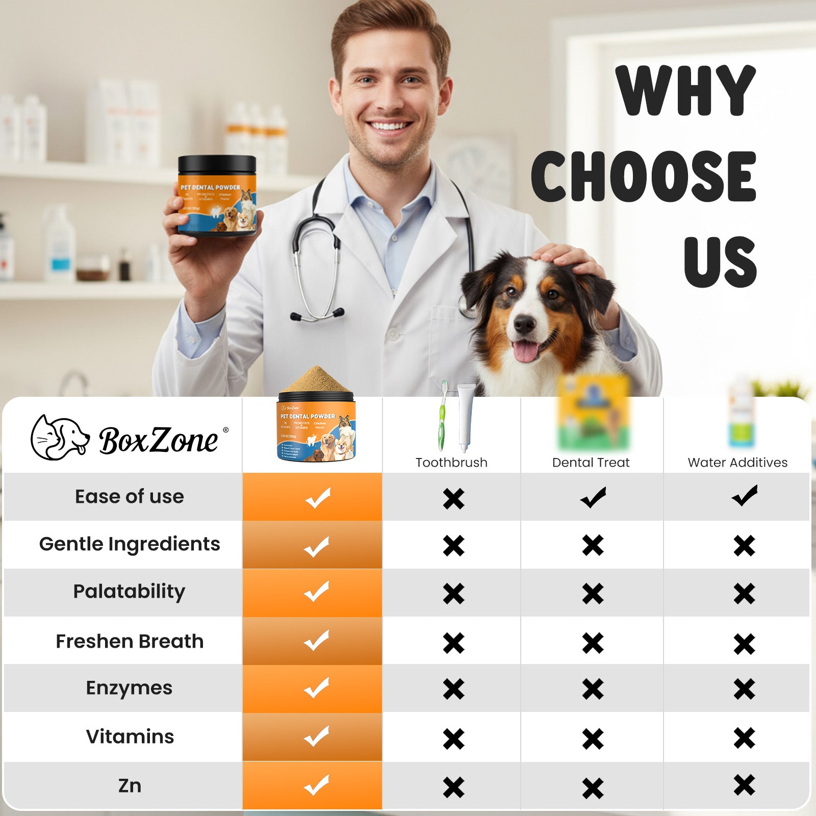 Dog Teeth Cleaning Powder