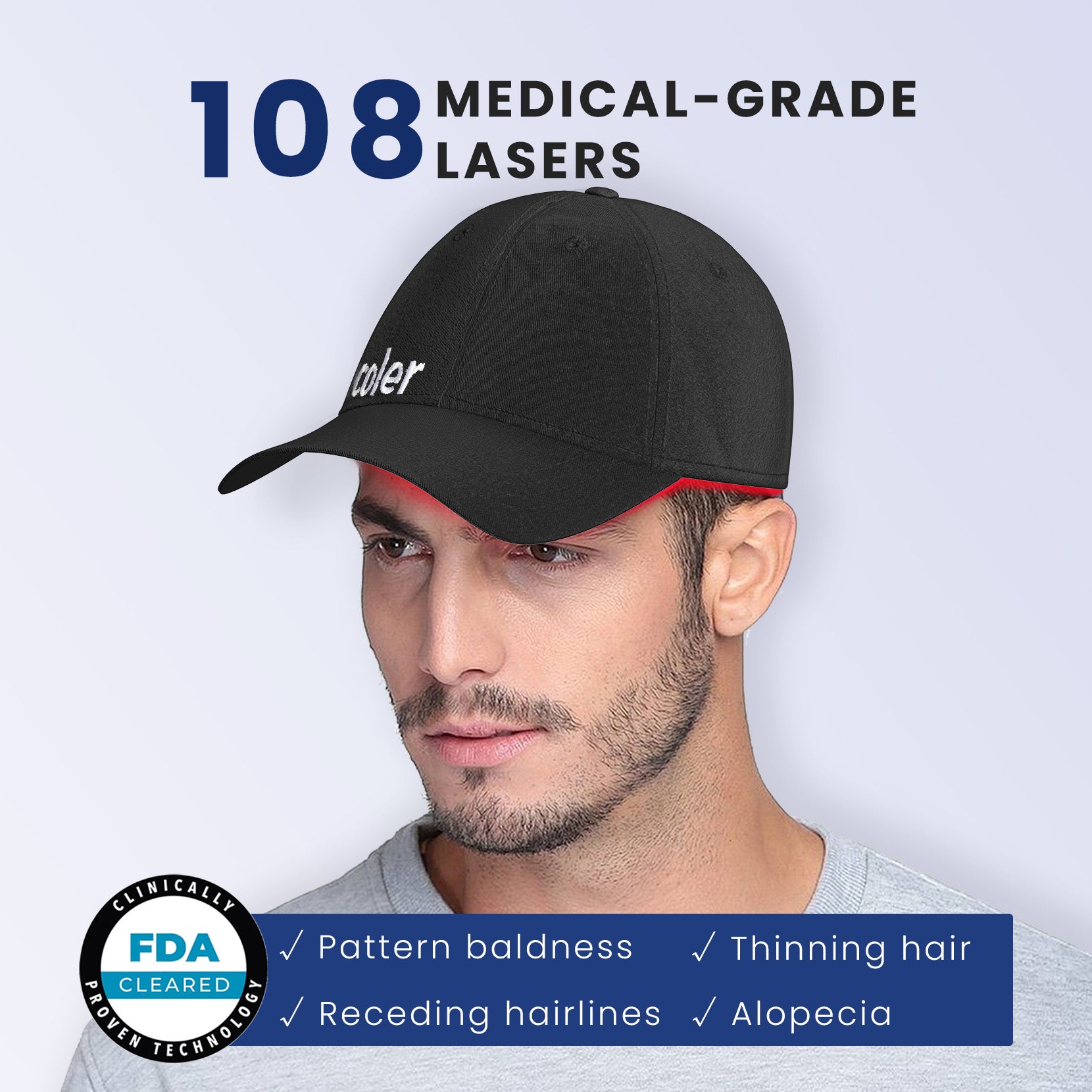 Laser Therapy Cap for Hair Regrowth