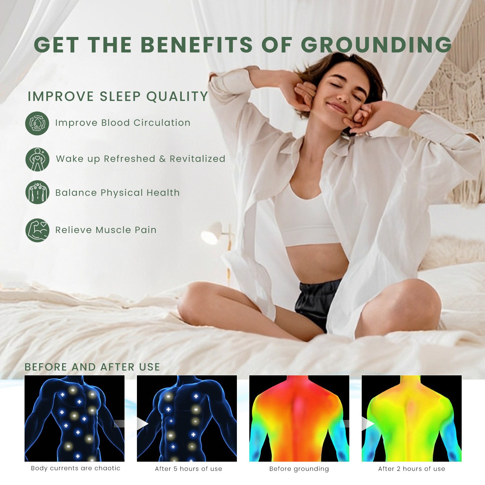 Grounding Mat for Bed - King