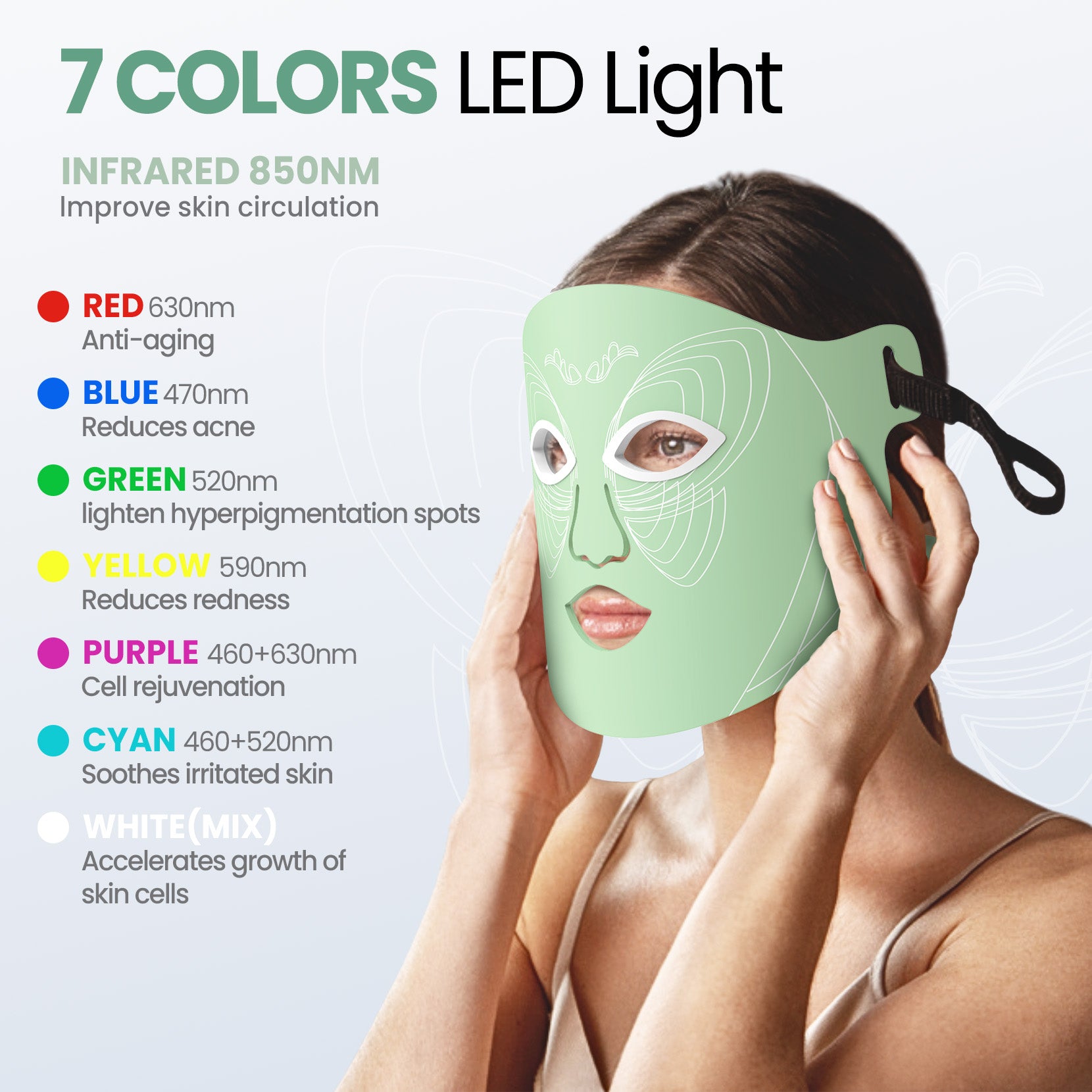 FDA-Cleared Red Light Therapy Face Mask - 3-Level Adjustable 850nm NIR LED, Remote Control & Timer, Portable Design with Storage Bag & Charger