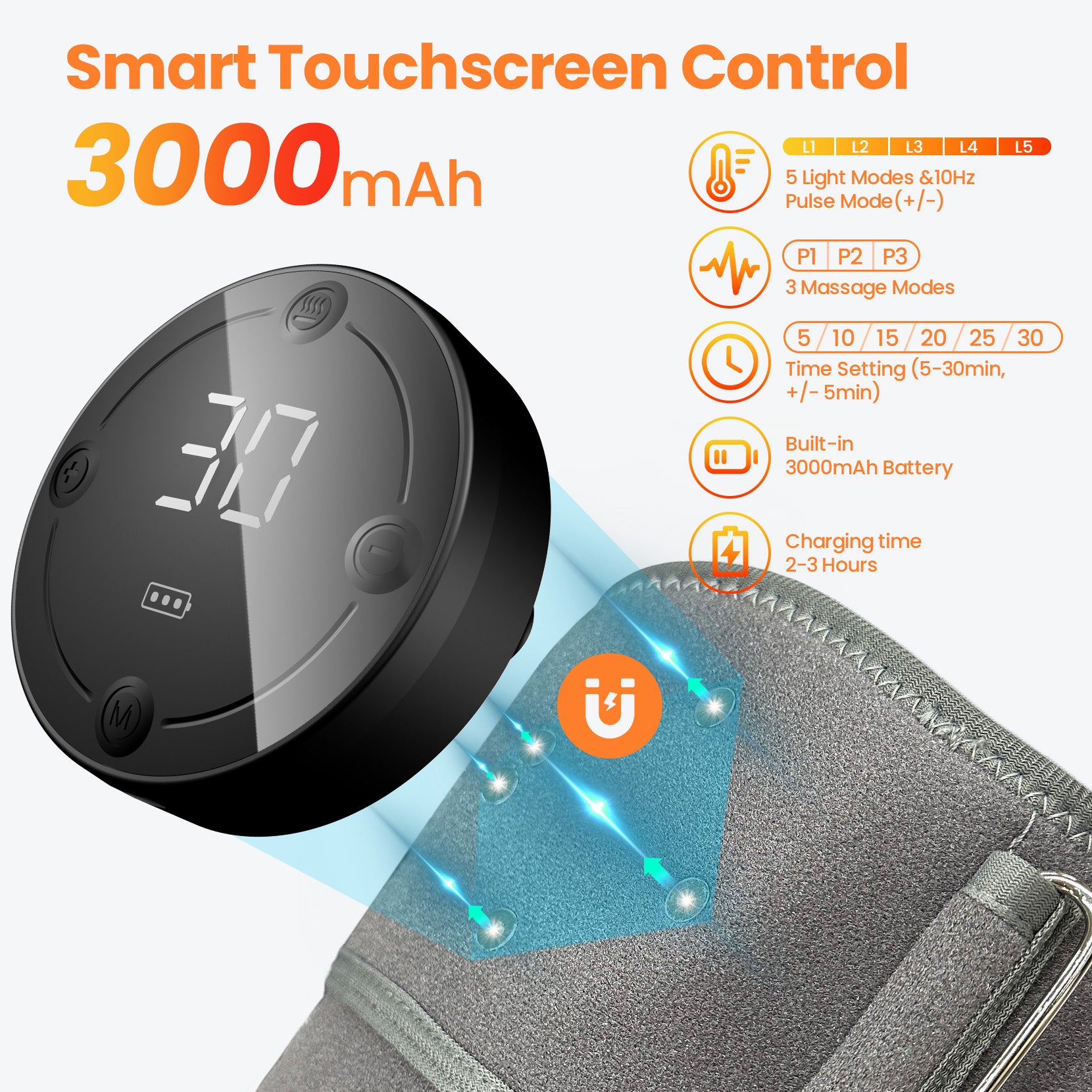 Red Light Therapy Knee Brace