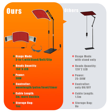 Infrared Light Therapy Lamp