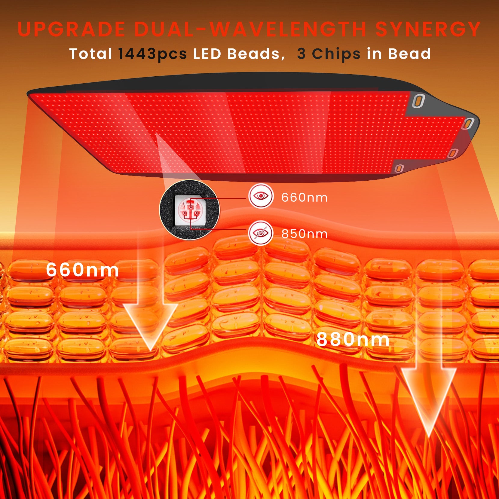Full Body Red Light Therapy Mat