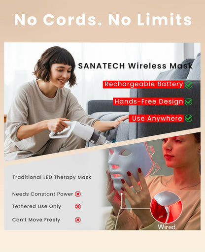 Red Light Therapy Mask for Face