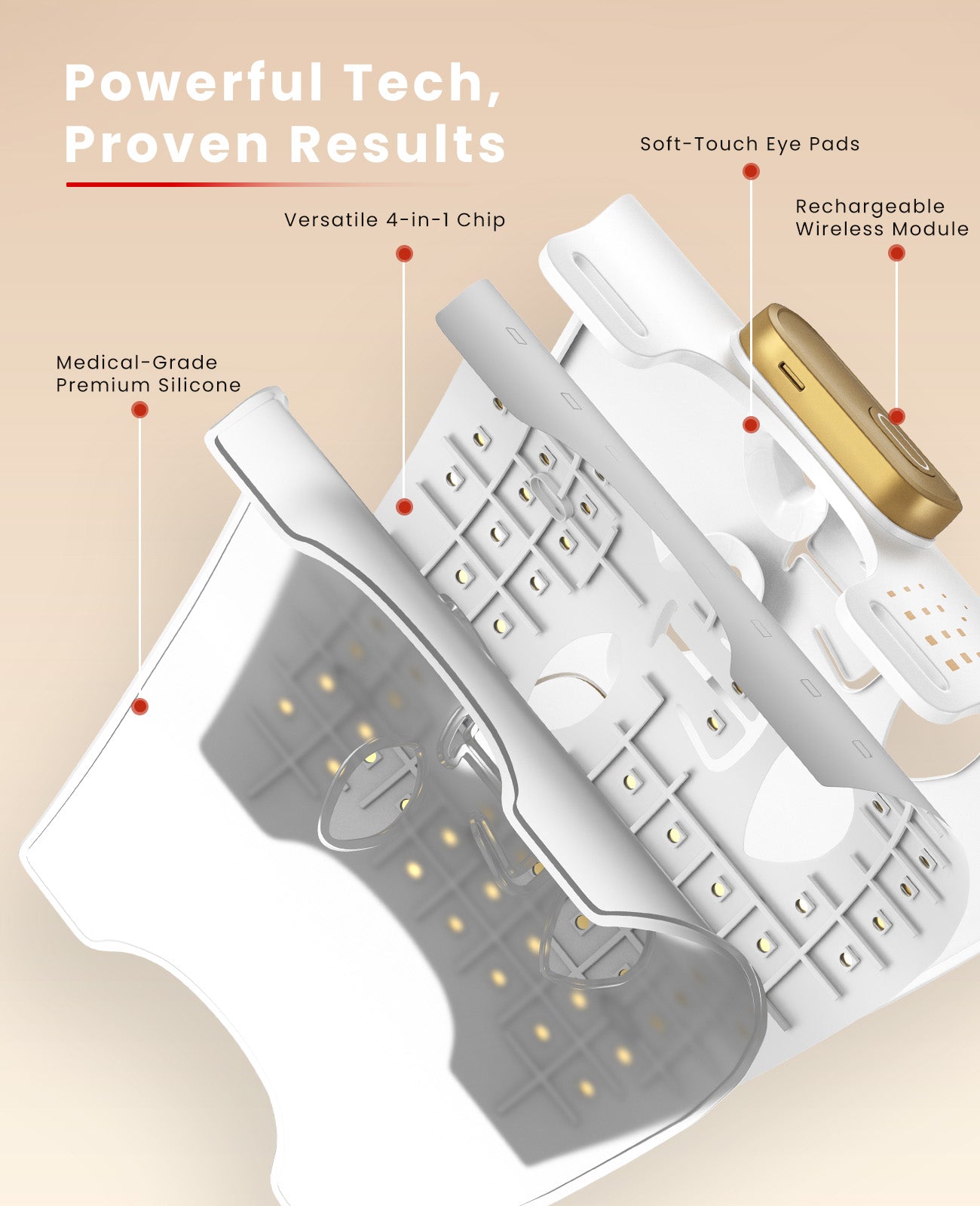 Red Light Therapy Mask for Face